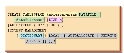 1) To create a locally managed tablespace, Oracle has provided new parameters in the CREATE TABLE command.