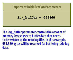 7) The log_buffer parameter controls the amount of memory Oracle uses to buffer data that needs to be written to the redo log files.
