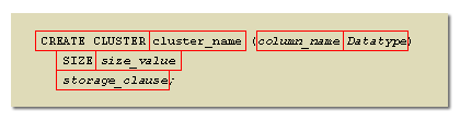 CREATE CLUSTER