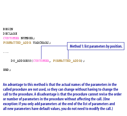 5) Parameter Syntax 5