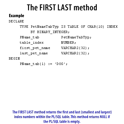 3) The FIRST LAST method returns the first and last (smallest and largest) index numbers within the PL/SQL table.
