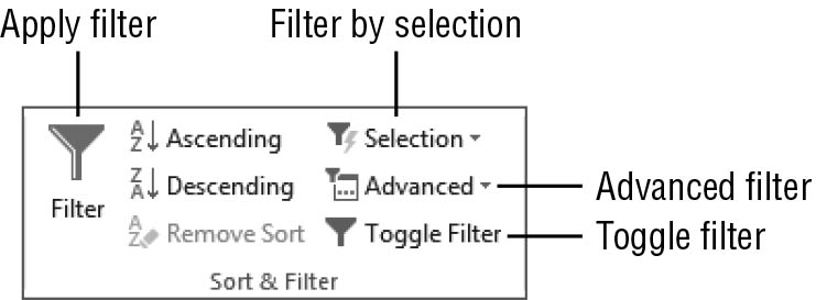 Apply, Filter, Sort