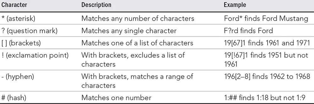 Table 2.7 Wildcard characters
