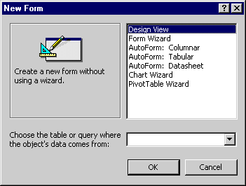 Access Formats