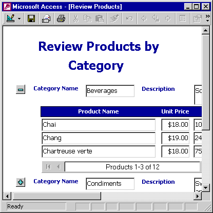 Review Products Data Access Page