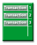 This depicts a transaction freelist.