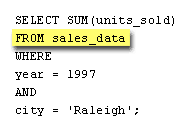 This is a regular sql select statement.