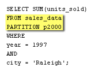 This is the sql, re-formulated to include only one partition