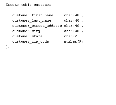 Consider the customer table above. Many individual columns in an SQL query are listed