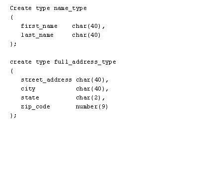 and the data types name_type and full_address_type are created.