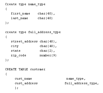 In the code above, we have used the name_type and full_addrress type just as if they were an intrinsic Oracle data type such as CHAR or INT.