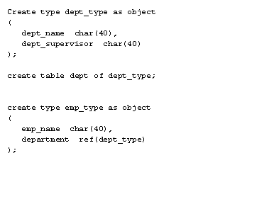 3) Now we create the employee_type. Note that the department column is strongly typed.