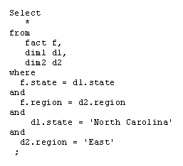 This shows the sql statements using bitmapped indexes.