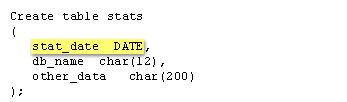 This shows sql code to create a table with a DATE column.