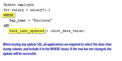 When issuing any update SQL, all applications are required to select the date-time stamp column and include it in the WHERE clause.If the row has not changed, the update will be successful.