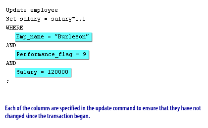 Each of the columns, are specified in the update command to ensure that they have not changed since the transaction began. 