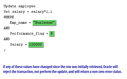 If any of these values have changed since the row was initially retrieved, Oracle willl reject the transaction, not perform the update, and will return a non-zero error status. 