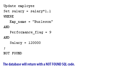 The database will return with a NOT FOUND SQL code.