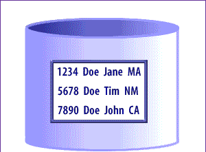 4) The next time you use the same view, (look through the same window) you may see different data.