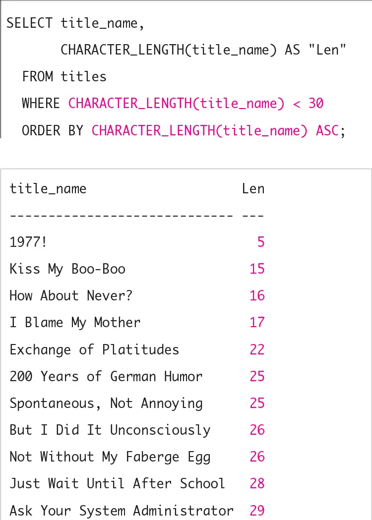 Listing 4.52: List the books whose titles contain fewer than 30 characters, sorted by ascending title length.
