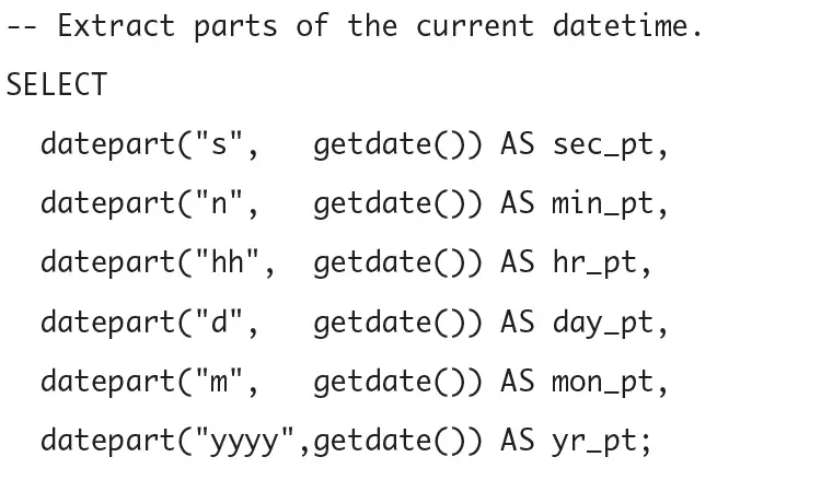 The function datepart() extracts the specified part of a datetime.