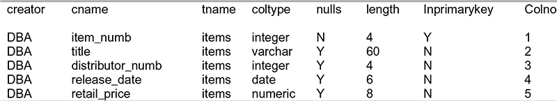 Figure 3-2: Selected rows from a syscolumn table 