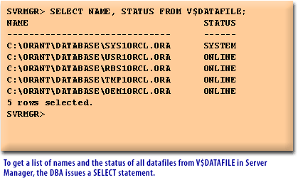 1) Closed Database Backup 1