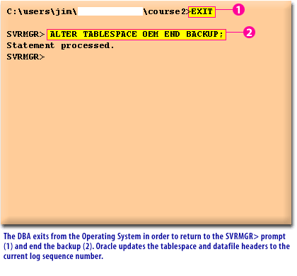 9) The DBA exits from the operating system in order to return to SQL*Plus (1) and end the backup (2). Oracle updates the tablespace and datafile headers to the curent log sequence number.