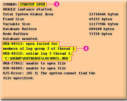 2)The DBA tries to open the database(3) but fails. The message says that something is wrong with the online redo log file LOG3ORCL.ORA (4) which belongs to log group 2.