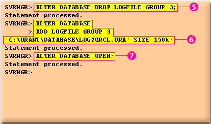3) Since there are more than two online redo logs, the DBA drops the corrupted online redo log (5) and recreates it 