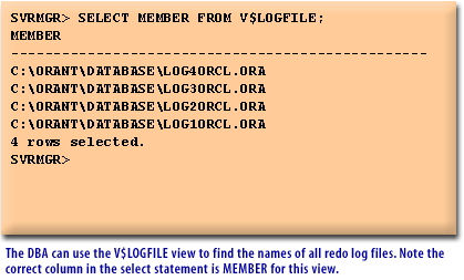 3) The DBA can use the V$LOGFILE view to find the names of all redo log files. Note the correct column in the select statement is MEMBER for this view.