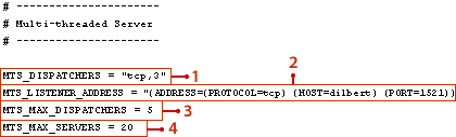 MTS init.ora parameters