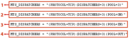 Connection pooling syntax