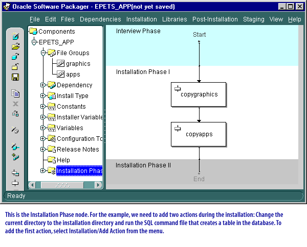 Packaging Deployment Process