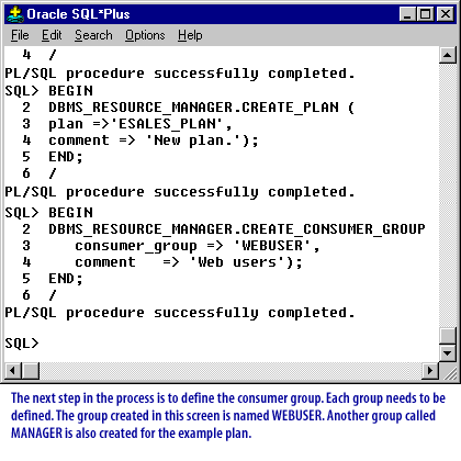 Oracle SQL*Plus, displaying a successful execution of a PL/SQL procedure.