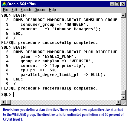 Oracle SQL*Plus, displaying a successful execution of a PL/SQL procedure