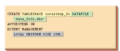 2) Here is an example of a locally managed tablespace. The tablespace will be created with uniform extents that are 25 MB in size.