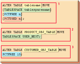 Move or relocate a table