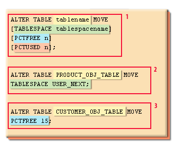 Move Relocate Table Oracle Dba Tools Move Relocate Table Oracle Dba Tools