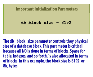 4) The db_block_size parameter controls the physical size of a database block.