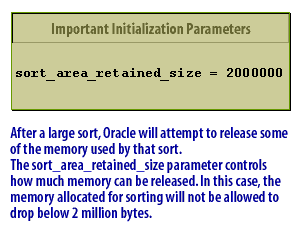 9) After a large sort, Oracle will attempt to release some of the memory used by that sort.