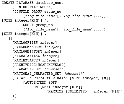 Writing CREATE DATABASE command (Oracle)