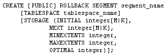 Rollback segments