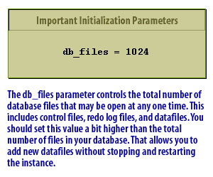 2) The db_files parameter controls the total number of database files that may be open at any one time