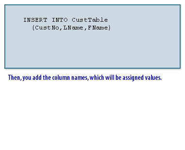 7) Then, you add the column names which will be assigned values