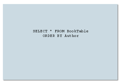This statement uses the ORDER BY clause to sort the rows by the author's name