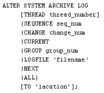 ALTER SYSTEM command