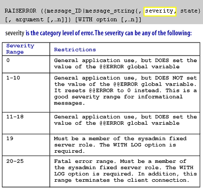 3) severity is the category level of error.