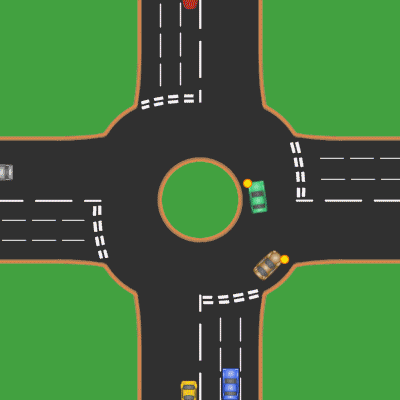 Roundabout intersection depicts Blocking