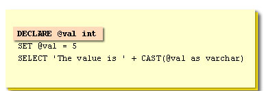 In the code above, a variable @val is declared as an integer.